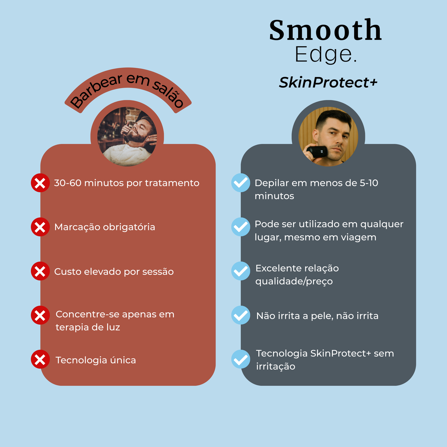 SkinProtect+ · Máquina de barbear portátil