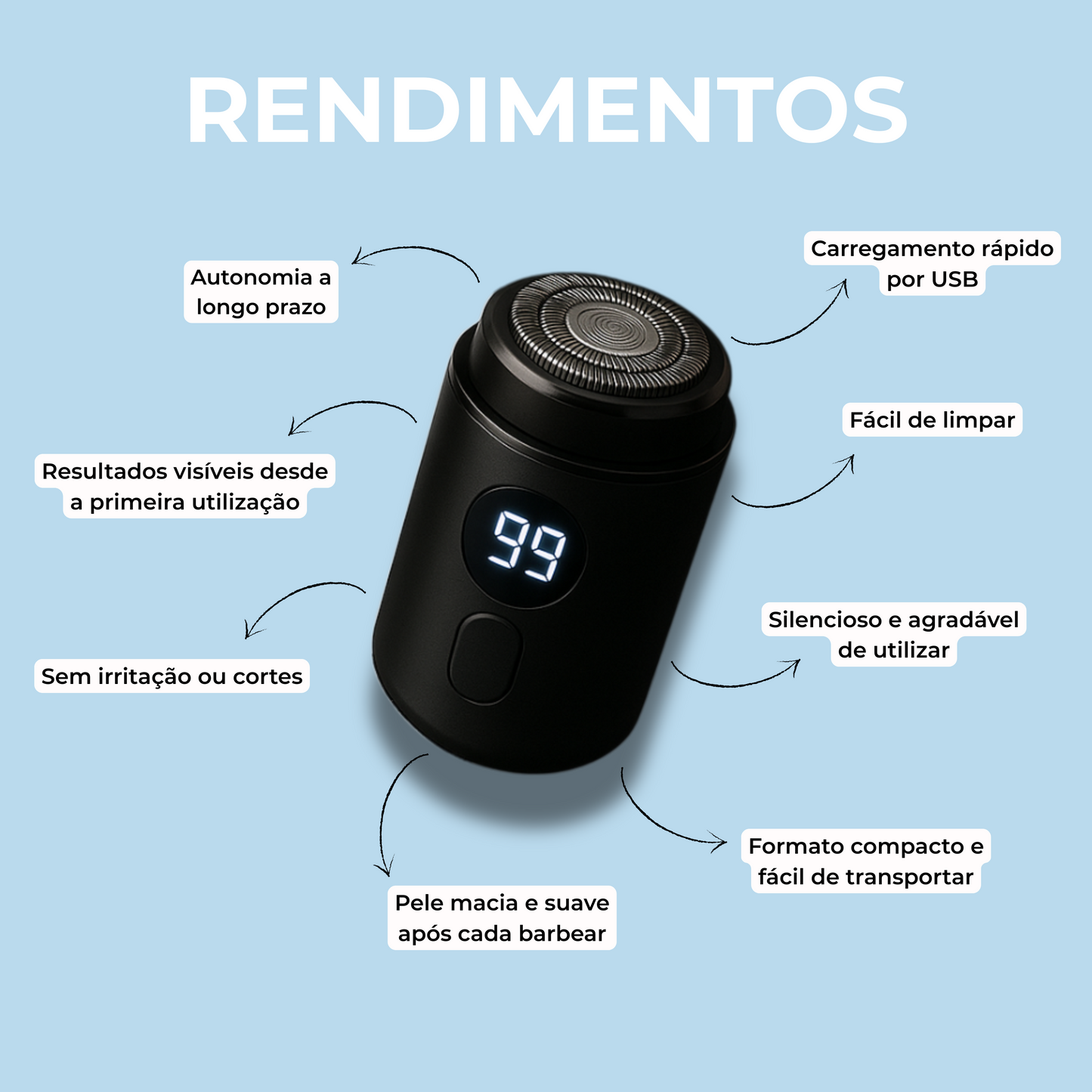 SkinProtect+ · Máquina de barbear portátil